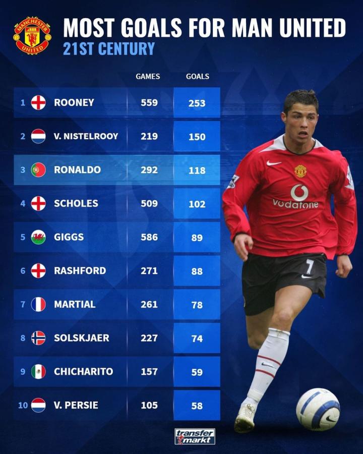 仅仅是他在 仅仅是他在