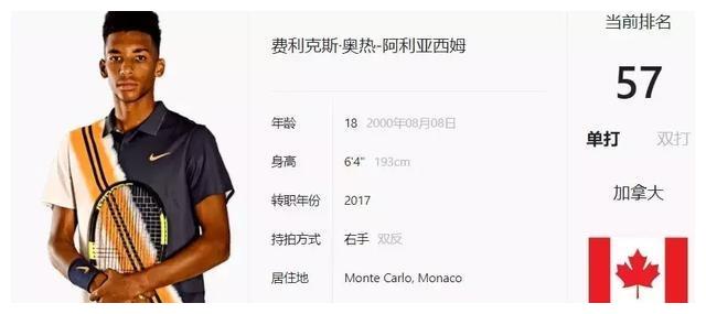 他们通过不 他们通过不