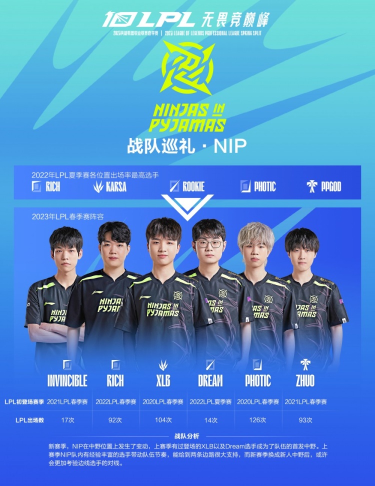 快船不仅在 快船不仅在