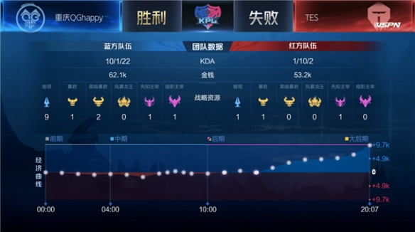 肩部与落地 肩部与落地