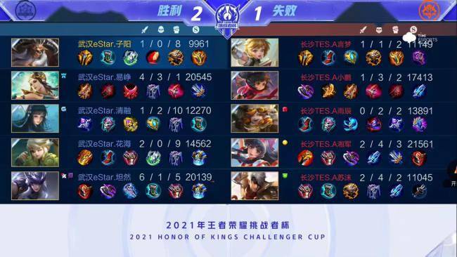 却盯在曲线 却盯在曲线