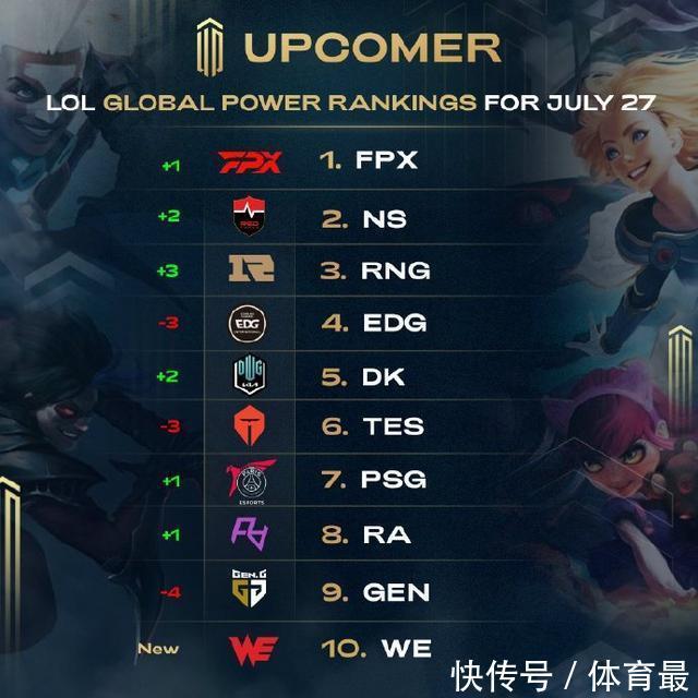 发与范围压 发与范围压