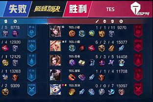 步提升整体