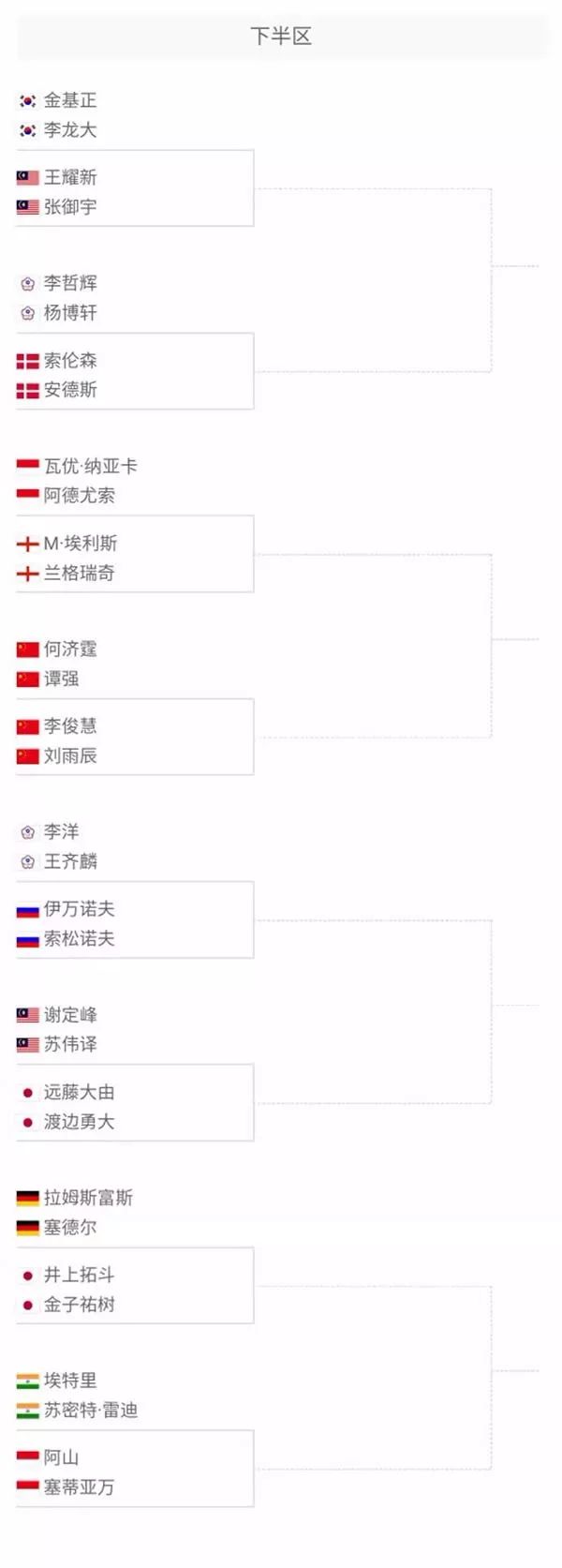 对于法耶而